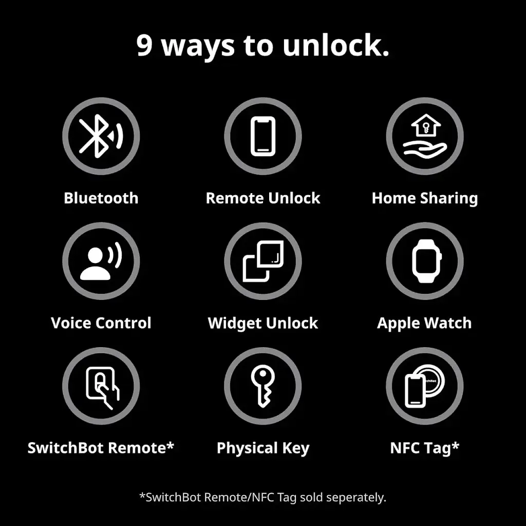 Розумний дверний замок SwitchBot Smart Lock Pro W8102000 безключовий смарт замок для дверей з керуванням зі смартфона чорний (SKU-115) - фото 5