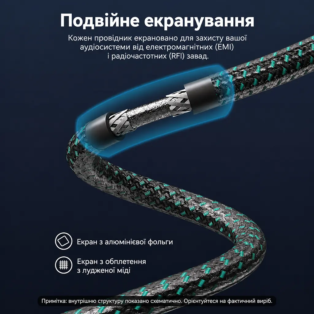 Стереоаудіокабель Vention 8 м тюльпани 2RCA штекер на 2RCA штекер з подвійним екрануванням у бавовняному обплетенні з посрібленими провідниками OFC з позолоченими роз’ємами зелений (BCUGK) - фото 6