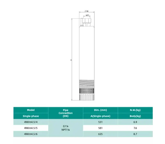Колодязний насос SHIMGE 4NKm3/5-0.37 з нижнім забором Ø96 мм 0.37 кВт, Qmax 80 л/хв, Нmax 36 м + кабель 30 м - фото 3