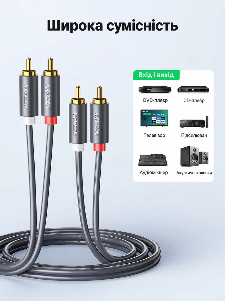 Стереоаудіокабель UGREEN AV104 1,5 м тюльпани Cinch 2 RCA штекери на 2 RCA штекери подвійне екранування позолочені роз’єми кольорове маркування каналів чорний (10517) - фото 2