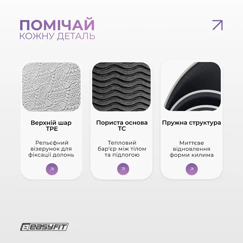 Килимок для йоги та фітнесу EasyFit TPE+TC 6мм двошаровий сірий-чорний - фото 4