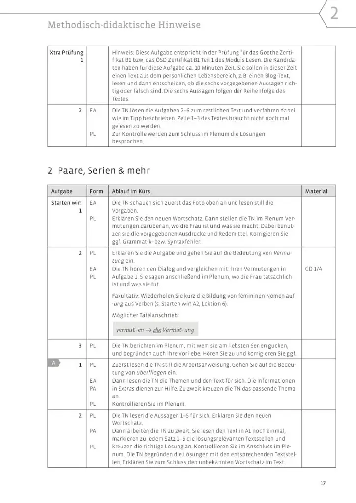 Starten wir! B1 Lehrerhandbuch - фото 16