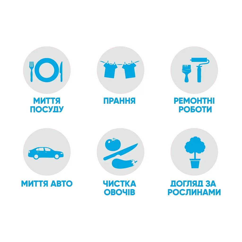 Рукавички господарські Добра Господарочка Black&White Латексні Розмір М (4820086523806) - фото 4