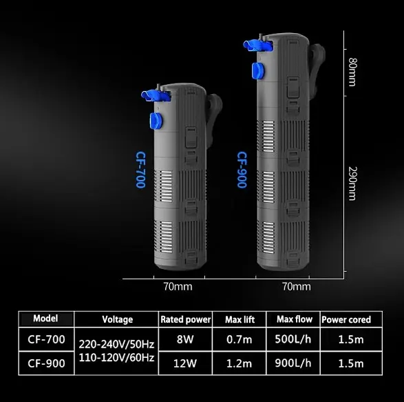 Внутрішній фільтр для акваріуму SunSun CF-900 12 Вт 900 л/год до 250 л - фото 3