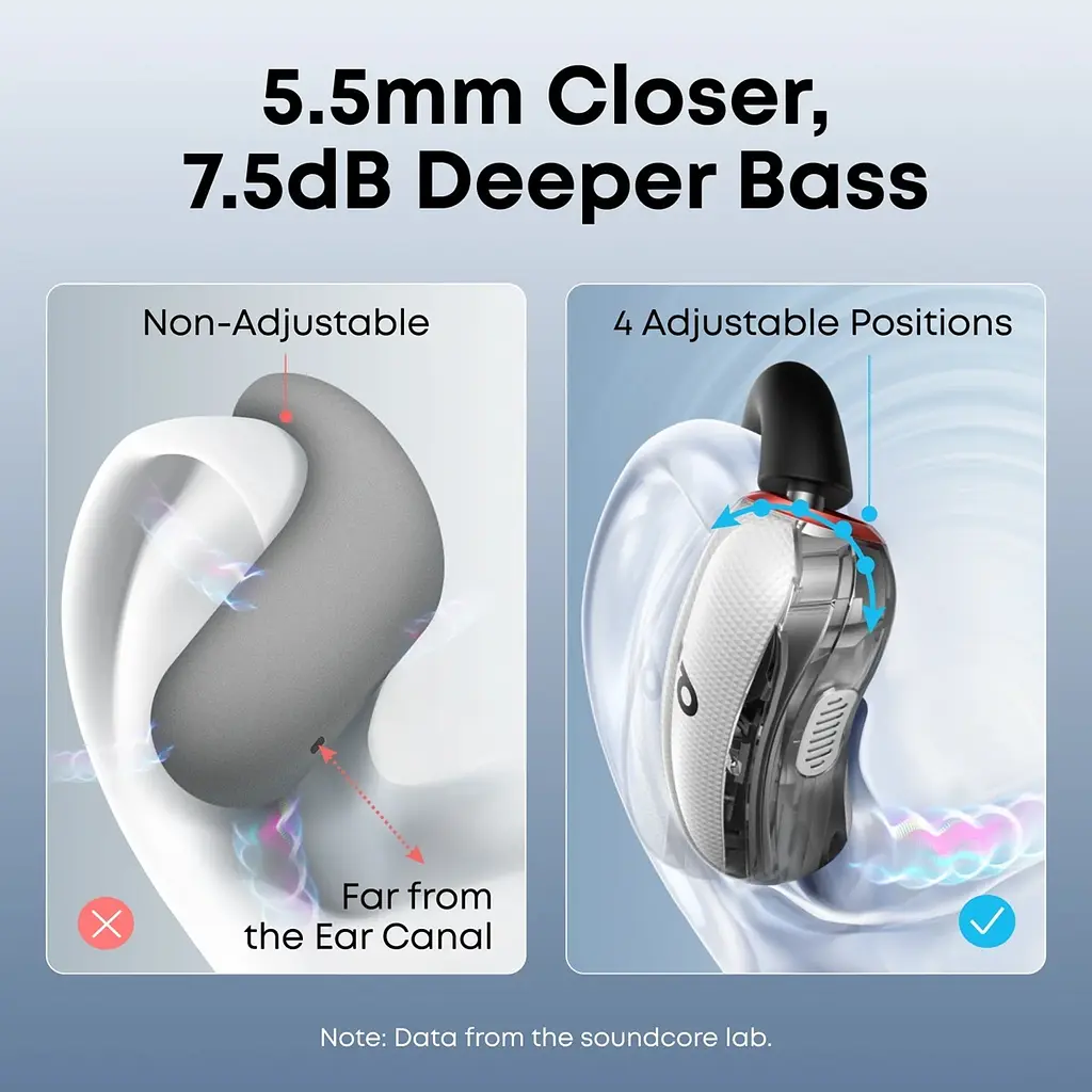 Bluetooth-гарнітура Anker SoundCore V40i White (A3878G21) - фото 10