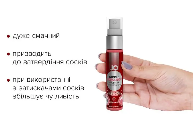 Гель для стимуляції сосків System JO Nipple Titillator Strawberry (30 мл) System JO SO1499 92289 - фото 3