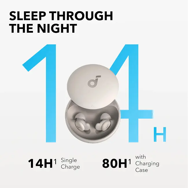 Навушники Anker SoundCore Sleep A20 White (A6611G21) - фото 8