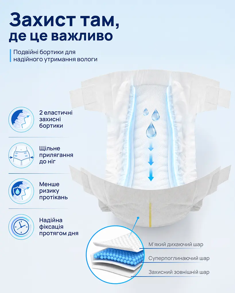 Підгузки для дорослих Essenta Normal L 100-155 см 30 шт.  - фото 3