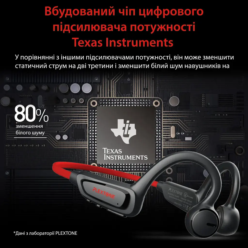 Бездротова стерео гарнітура XPRO Rhyme TWS (38915-01_769) - фото 6