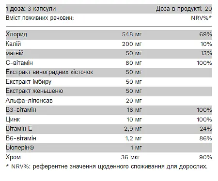 Комплекс від Похмілля One Hangover - 60 капсул - фото 2