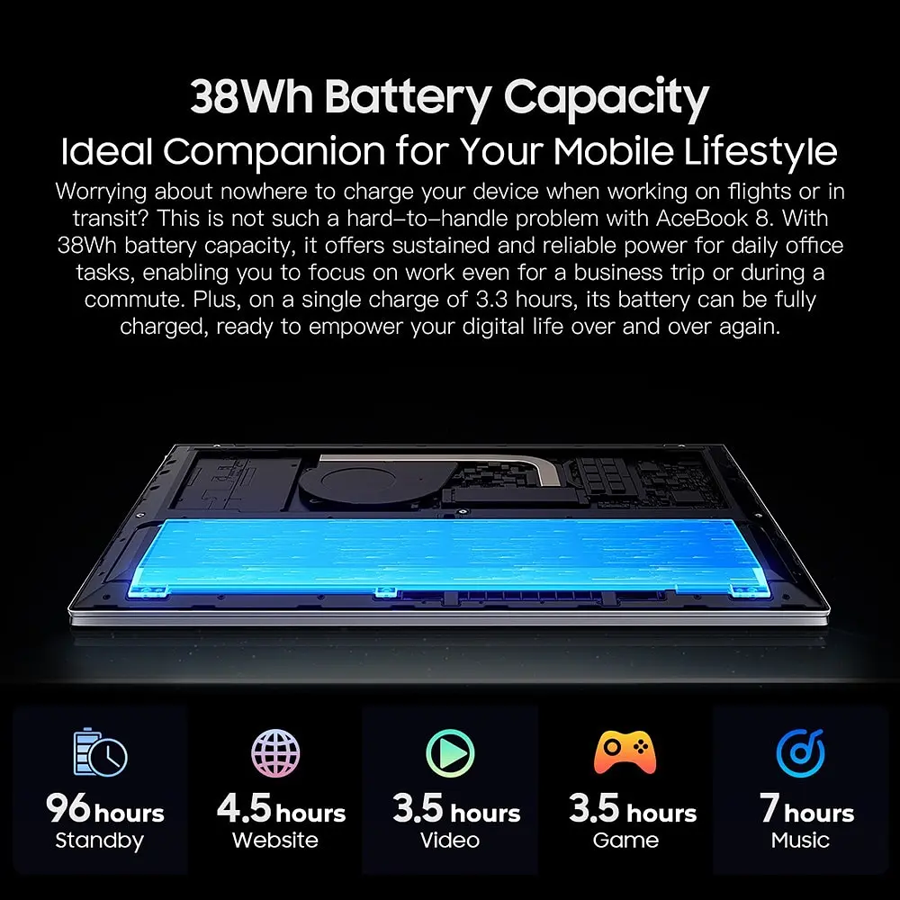 Blackview Acebook 8 Ноутбук, 15.6-inch 1920*1080 IPS Екран, N97 4 Up to 3.6GHz, 16GB 512GB SSD, Dual-band Wi‑Fi - фото 13