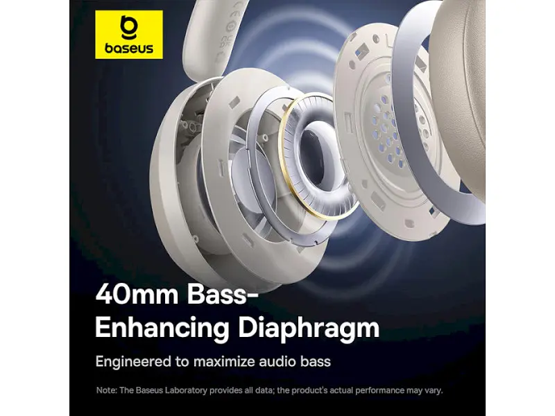 Навушники з мікрофоном BASEUS Bass 35 Max White (A00070800221-00) - фото 10