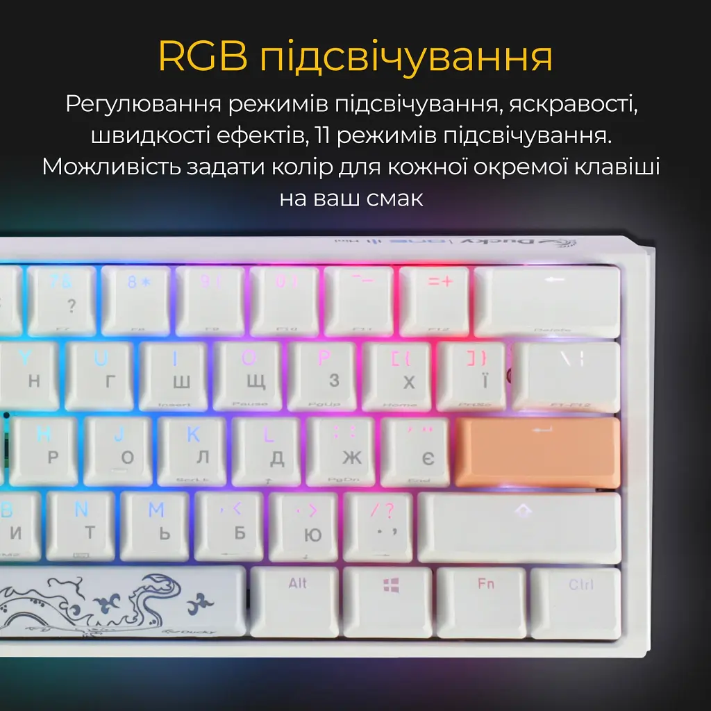 Клавіатура Ducky One 3 Mini Cherry MX Red RGB White (DKON2161ST-RUAPXPWWWSC1) UA [125719] - фото 9