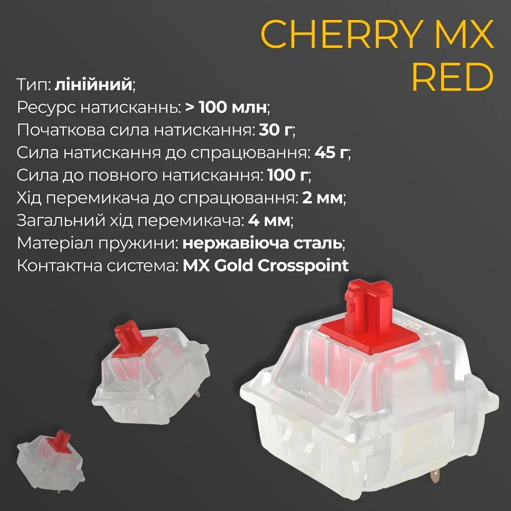 Клавиатура Ducky One 3 TKL Cherry MX Red Matcha Cream UA (DKON2187-RUAPXМAEGGC1) [126112] - фото 6