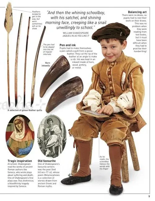 Eyewitness. Shakespeare - фото 3