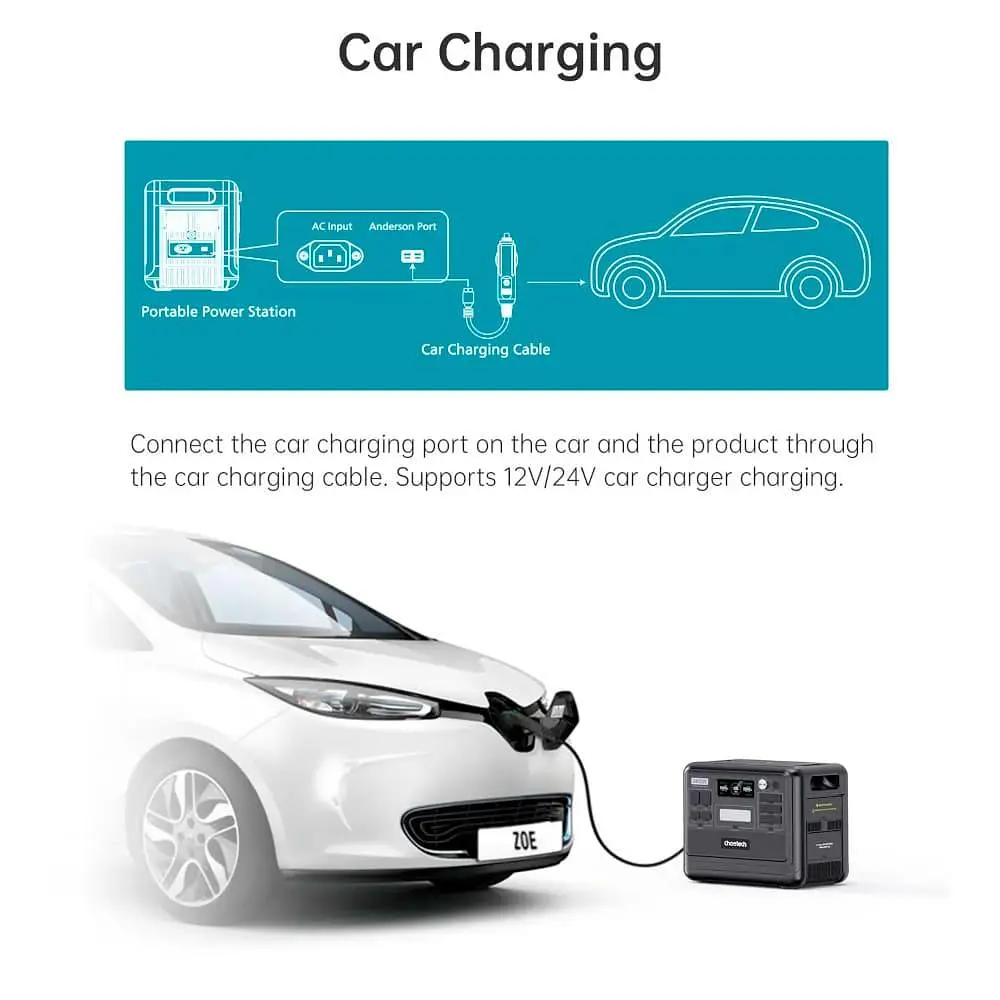 Зарядная станция Choetech BS008 / 2400 Вт / 2048 Вт/ч / LiFePO4 (BS008-BQB) - фото 5