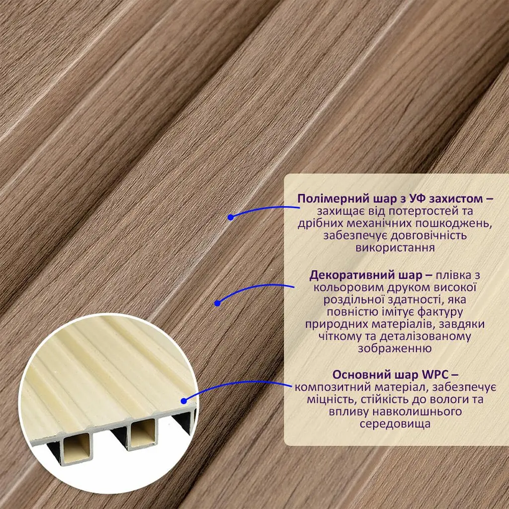 Рейка декоративна Sticker Wall WPC стінова 200х27х2900мм SW-00003001 - фото 2