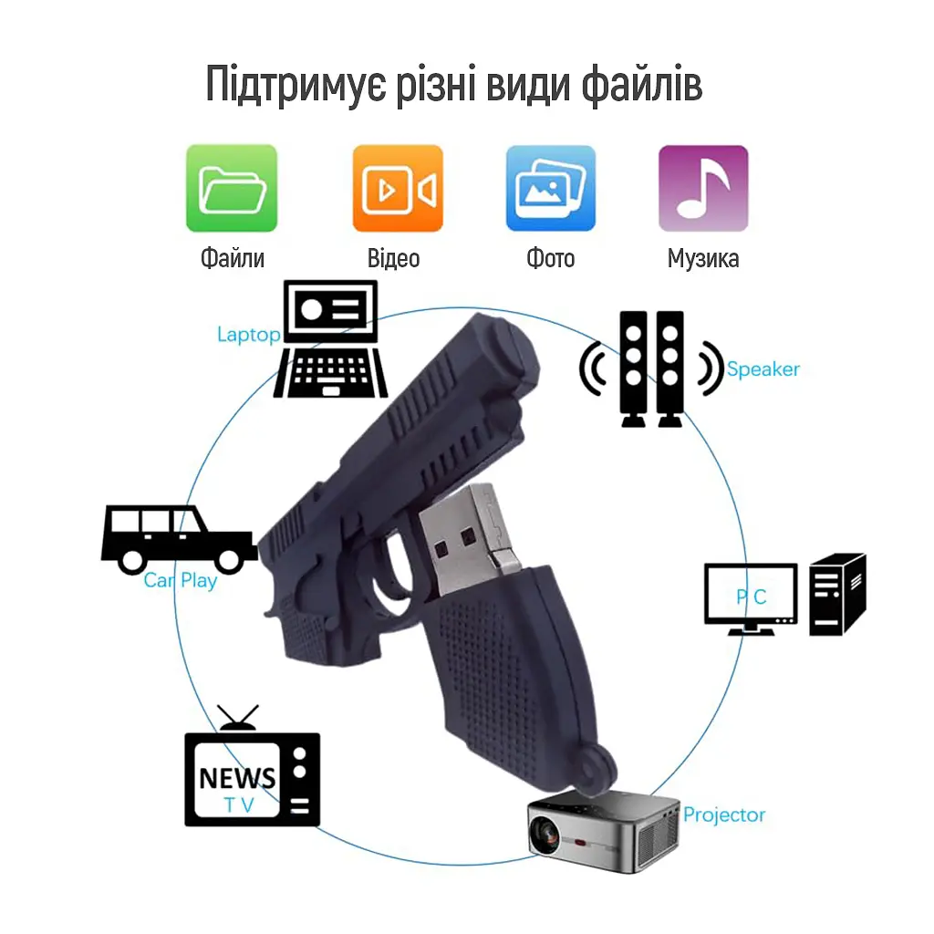 USB флеш накопитель ColorWay Pistol 64 GB 3.0 Black (CW-USBPL64) - фото 11