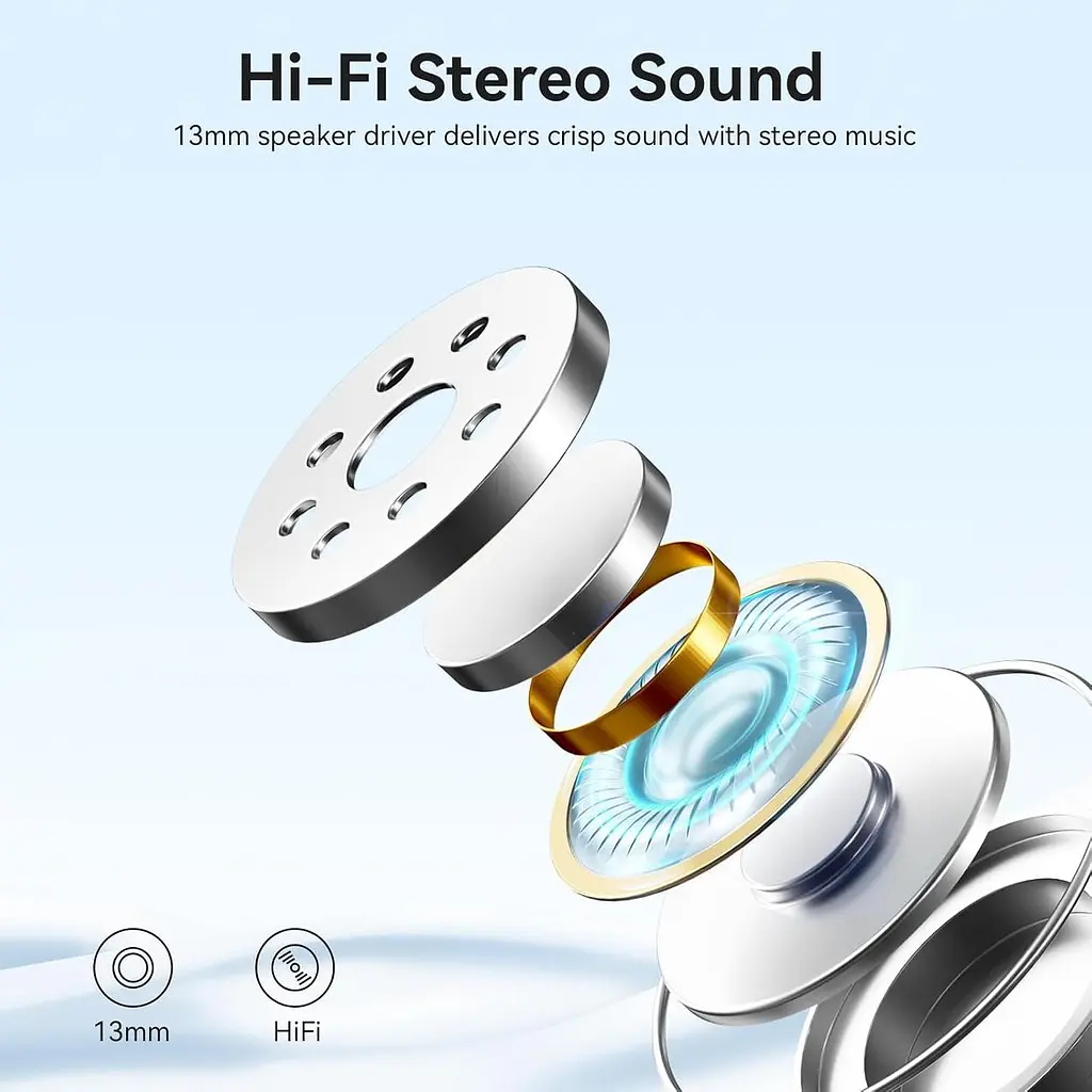 Бездротові навушники, Bluetooth 5.3 Навушники 40 годин відтворення Deep Bass Stereo Earbud, світлодіодний дисплей живлення - фото 3