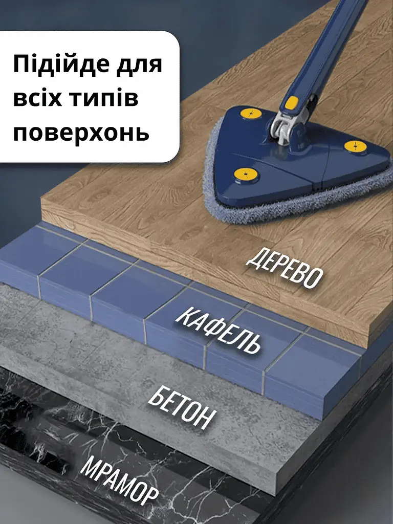 Висувна трикутна швабра, що обертається на 360° - фото 4
