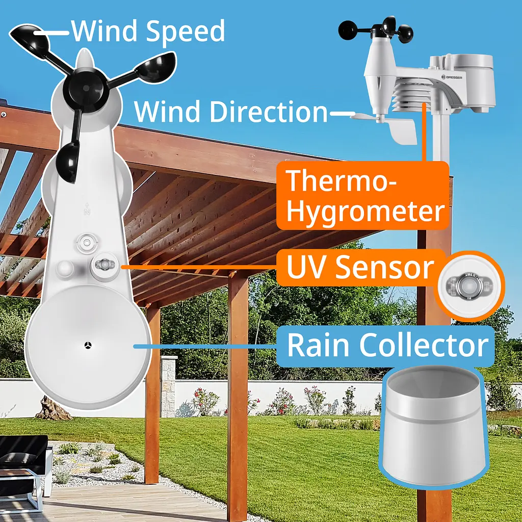 Метеостанція Bresser WIFI ClearView Weather Center 7-in-1 Sensor (7002586) - фото 7