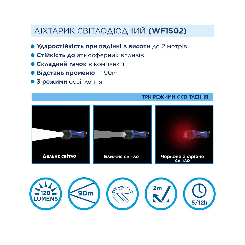 Ліхтар Westinghouse 3W LED WF1502 + 4 x AAA LR03 (WF1502-4LR03TB) - фото 3