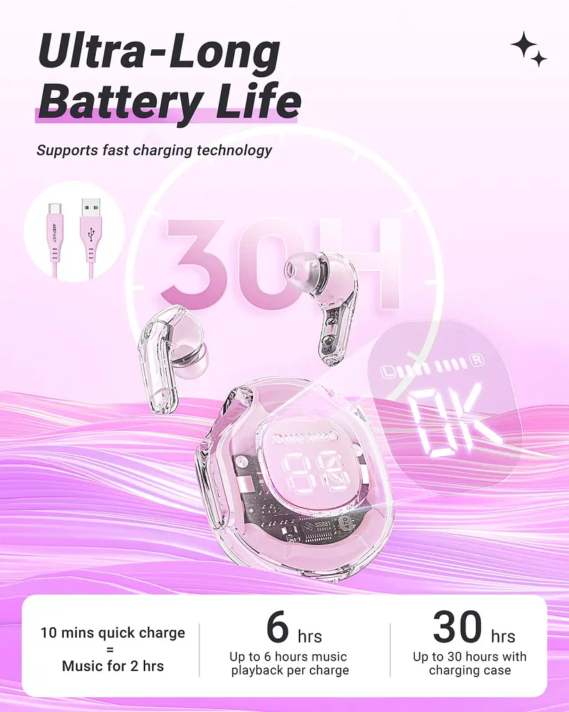 Беспроводные наушники Acefast TWS T8 вакуумные розовые - фото 3