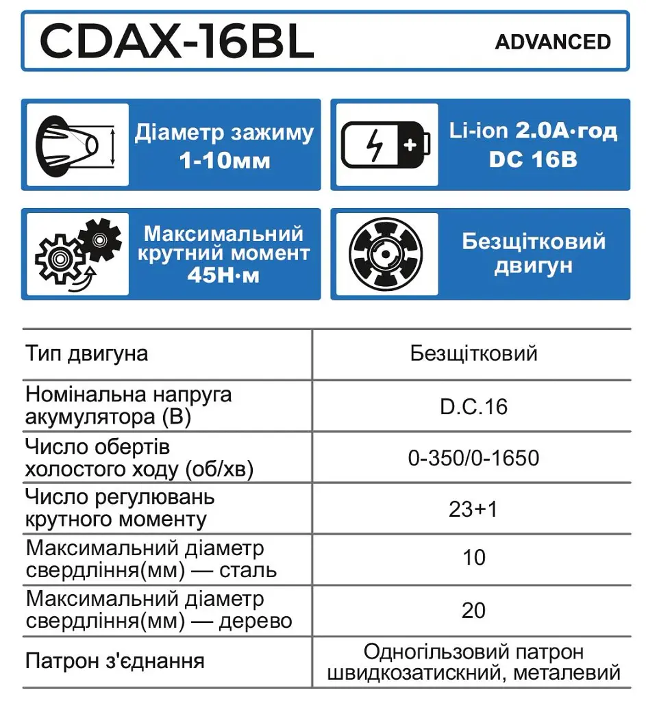 Шуруповерт аккумуляторный бесщеточный Zegor CDAX-16BL/16В/45 Нм/две скорости/2 батареи 16 В 2 Ач/реверс/подсветка/кейс
 - фото 15