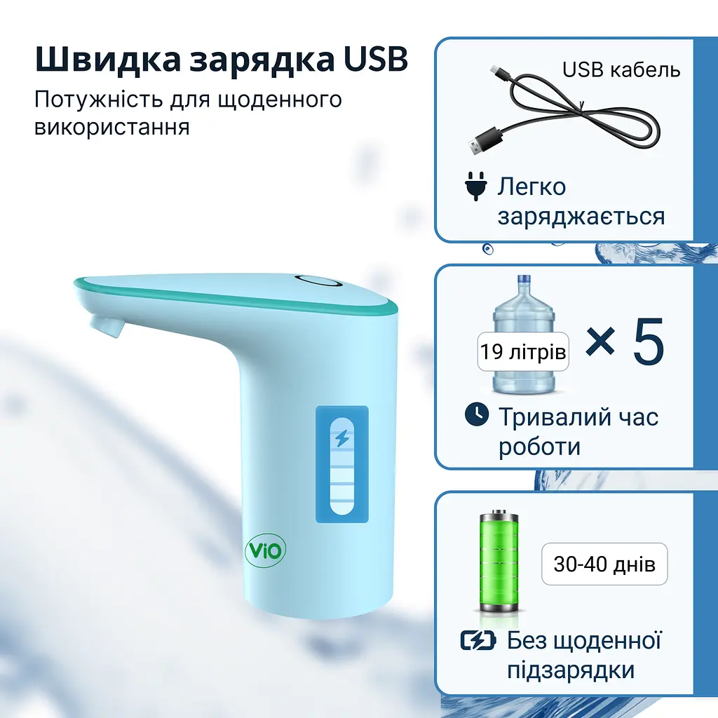 Електрична помпа для води ViO E11, блакитна - фото 3