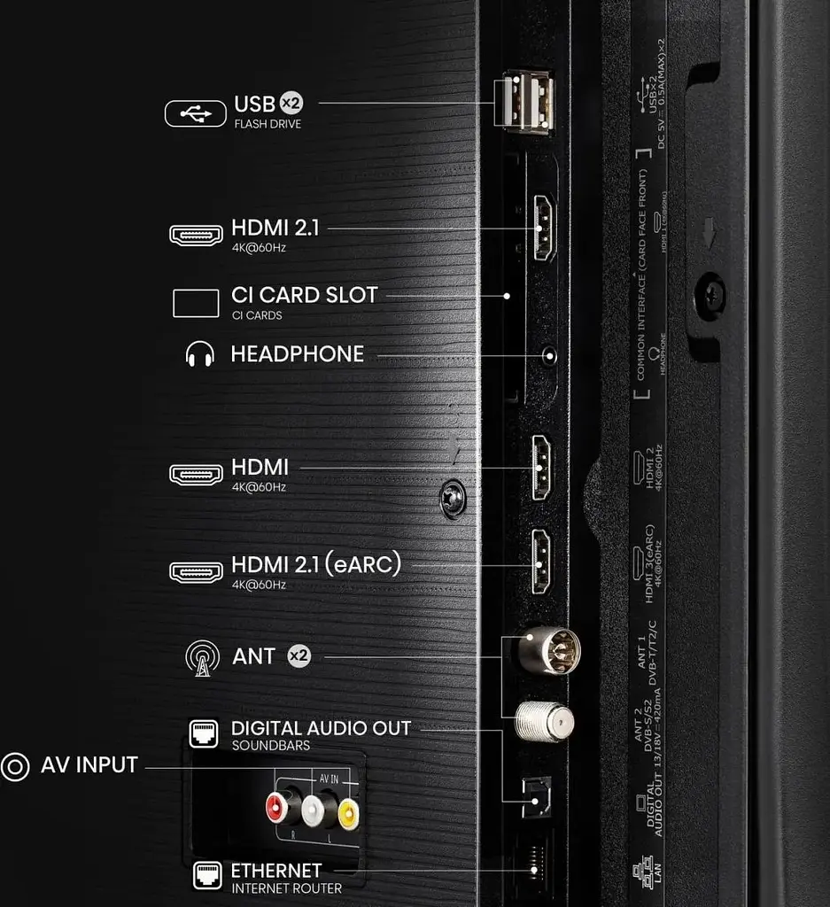 Телевізор Hisense 50A6Q - фото 7