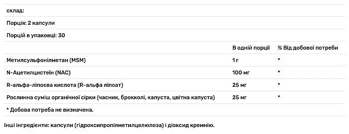Комплекс метилсульфонілметану сірки Dr. Mercola MSM 60 капсул - фото 3
