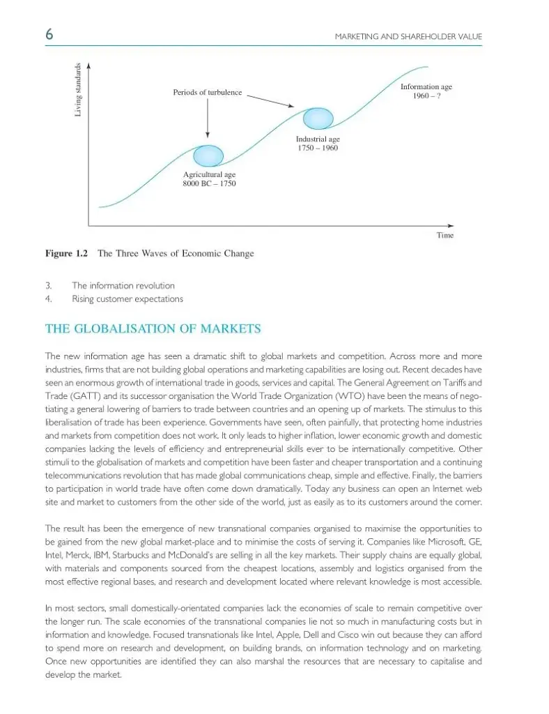 Value-based Marketing: Marketing Strategies for Corporate Growth and Shareholder Value (2nd Edition) - фото 8