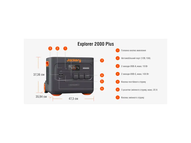 Зарядна станція Jackery Explorer 2000 Plus (21-0001-000037) - фото 6