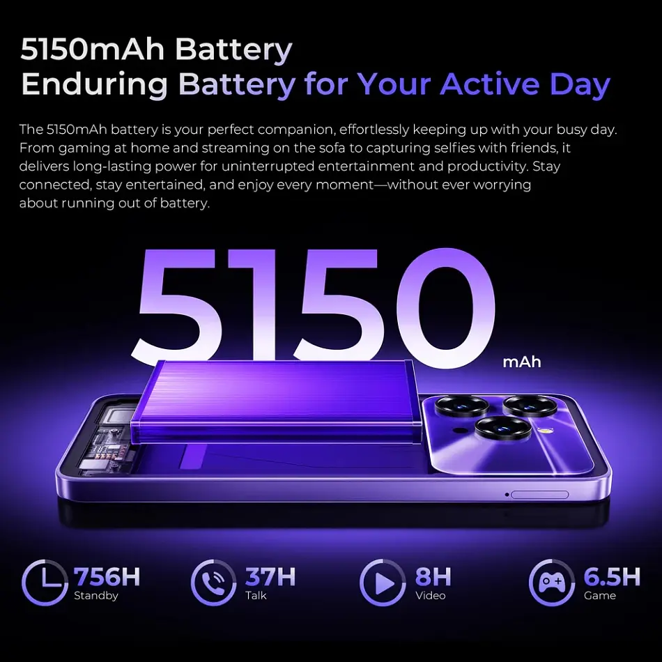 Смартфон Oukitel C6 5G 6.8" HD+ /12GB/512GB/ Dimensity 6300 /5150mAh/ 50+5Мп / Purple - фото 4