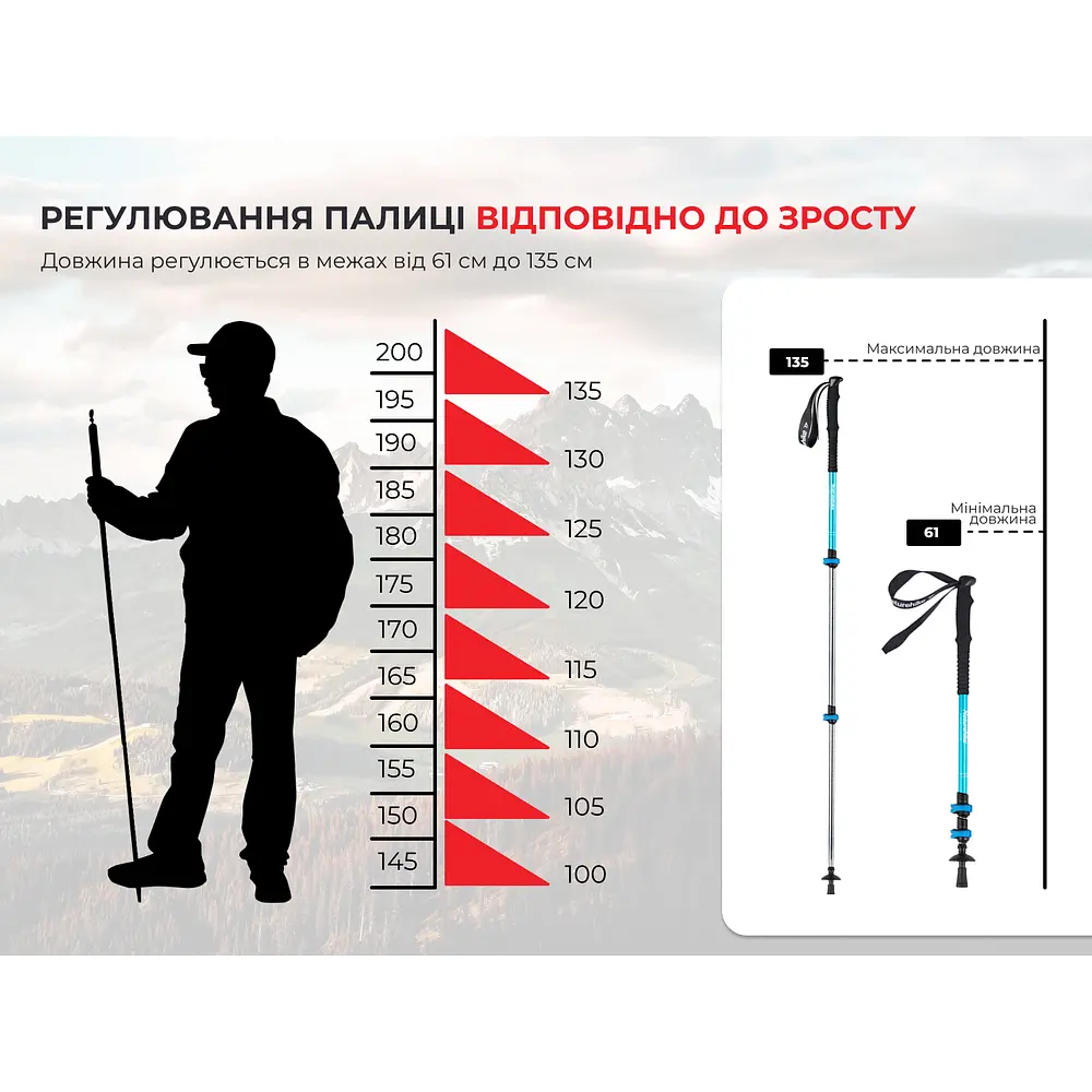 Трекінгова палиця 3-сек. Naturehike Men ST 01 6061 AL NH17D001-Z алюміній золотиста - фото 8