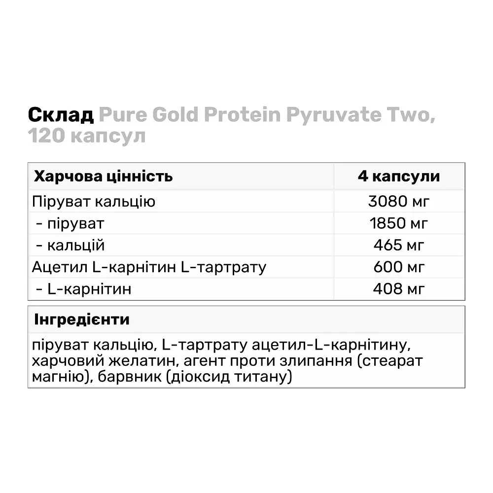 Жироспалювач Pure Gold Protein Pyruvate Two, 120 капсул - фото 3