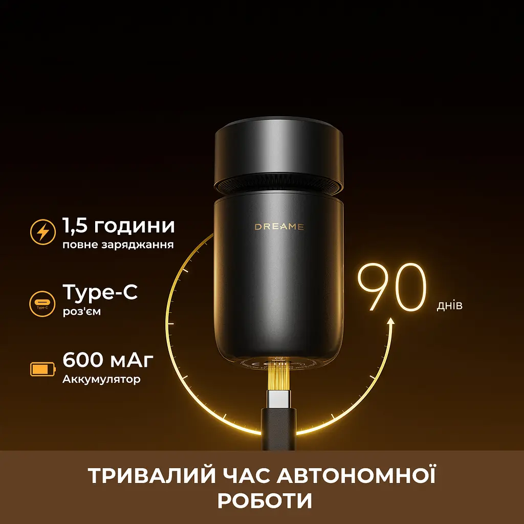 Електробритва Dreame S7 - фото 2