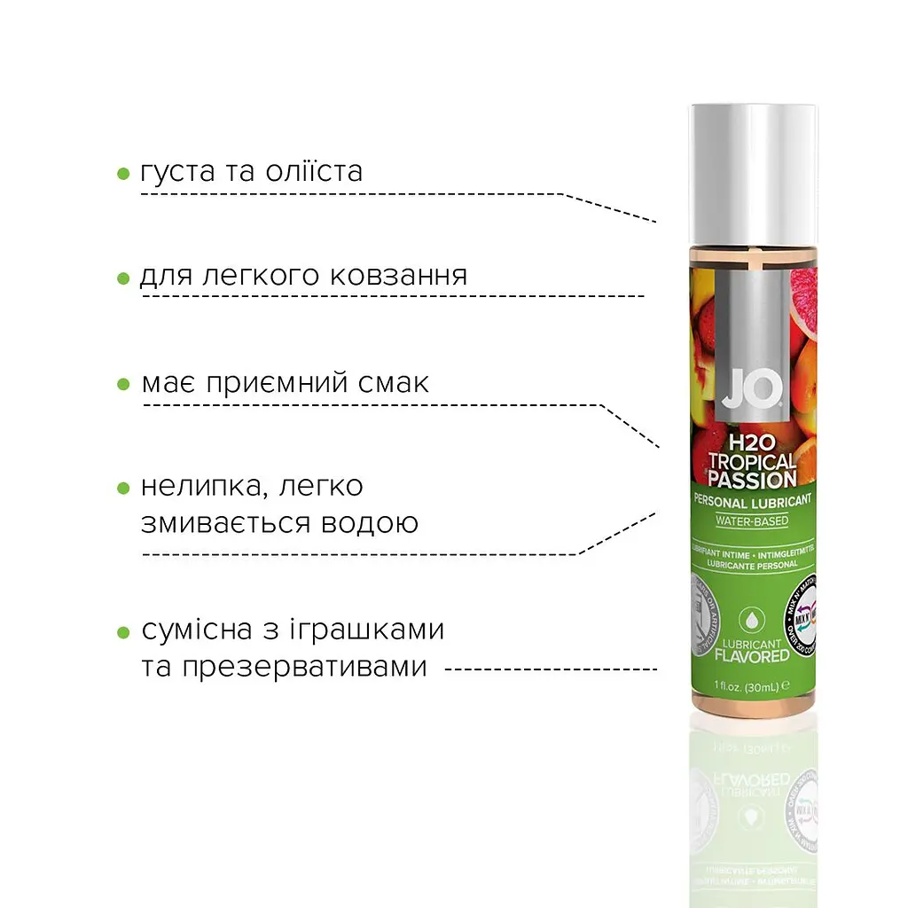 Змазка на водній основі JO H2O — Tropical Passion (30 мл) без цукру, рослинний гліцерин - фото 3