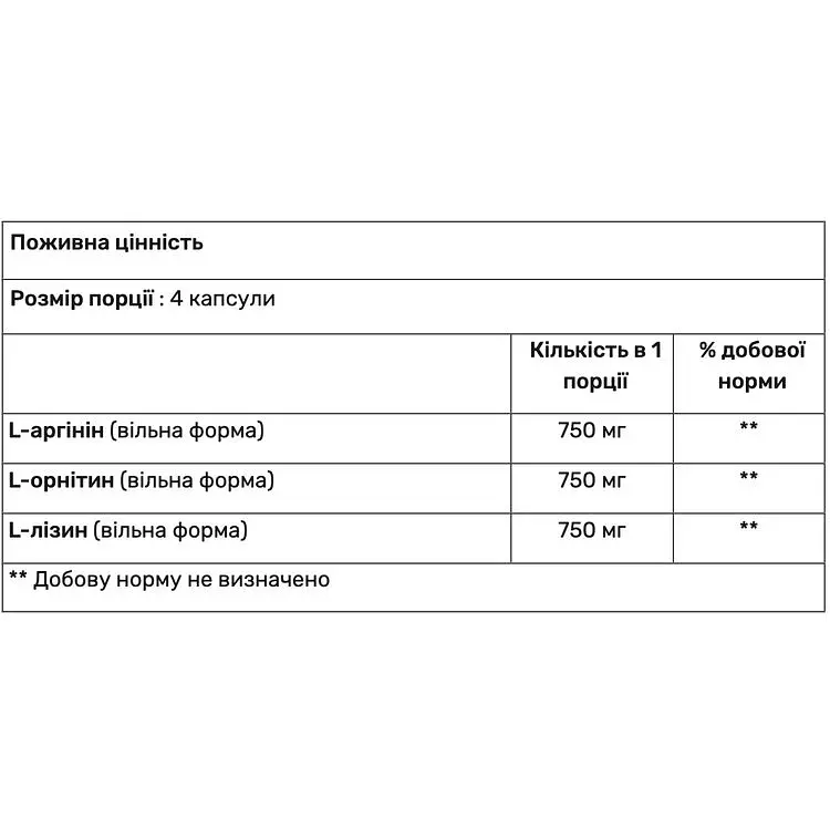 Амінокислоти Аргінін, Орнітин, Лізин Haya Labs L-Arginine L-Ornithine L-Lysine 100 капсул - фото 2