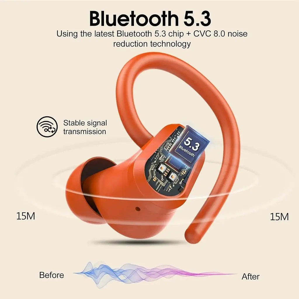 Беспроводные наушники-вкладыши Bluetooth 5.3 - фото 2