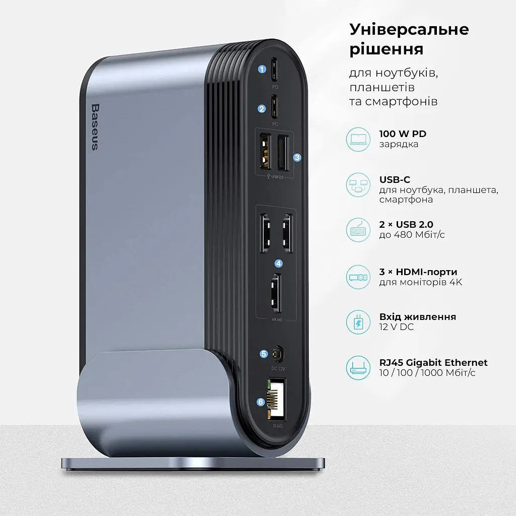 USB-хаб Baseus UnionJoy 17-Port Triple-Display Docking Station Space Grey（USB-C to HDMI4K@60Hz*2+DP4K@60Hz*1+USB3.0*3+USB-C3.0*2+USB2.0*2+PD*1+PC*1+ (B00532304811-00) - фото 10