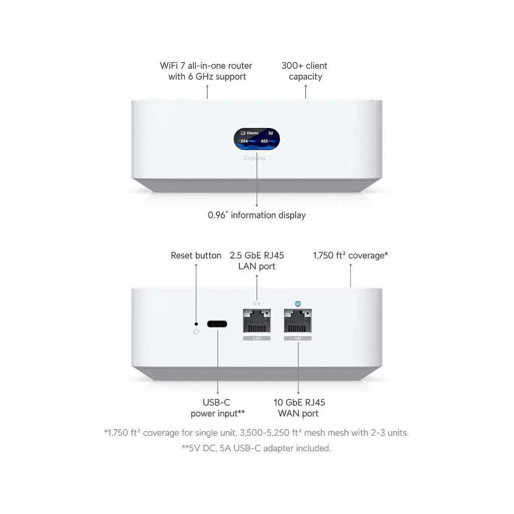Маршрутизатор Ubiquiti UniFi Express 7 (UX7) - фото 7