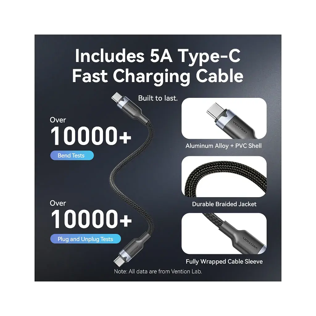 Зарядний пристрій Vention 2xUSB-C PD70W + 1xUSB QC3.0 22.5W GaN + cable USB-C to USB-C 1.0m black gray (TZ-FEXH0-EU) - фото 12