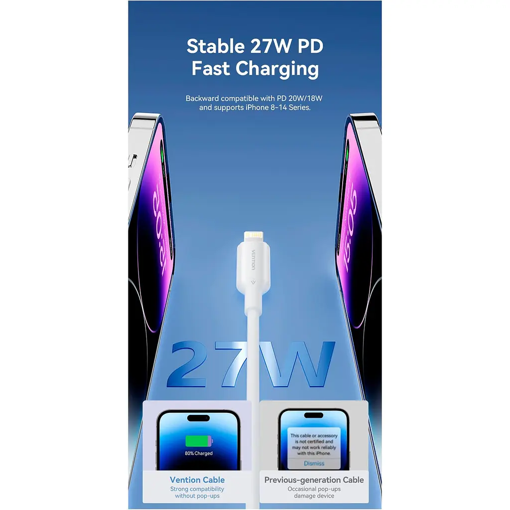 Кабель Vention USB 2.0Type-C M-LightningM,1.0 м,PD 27W,PVC, билий (LAKWF) - фото 2