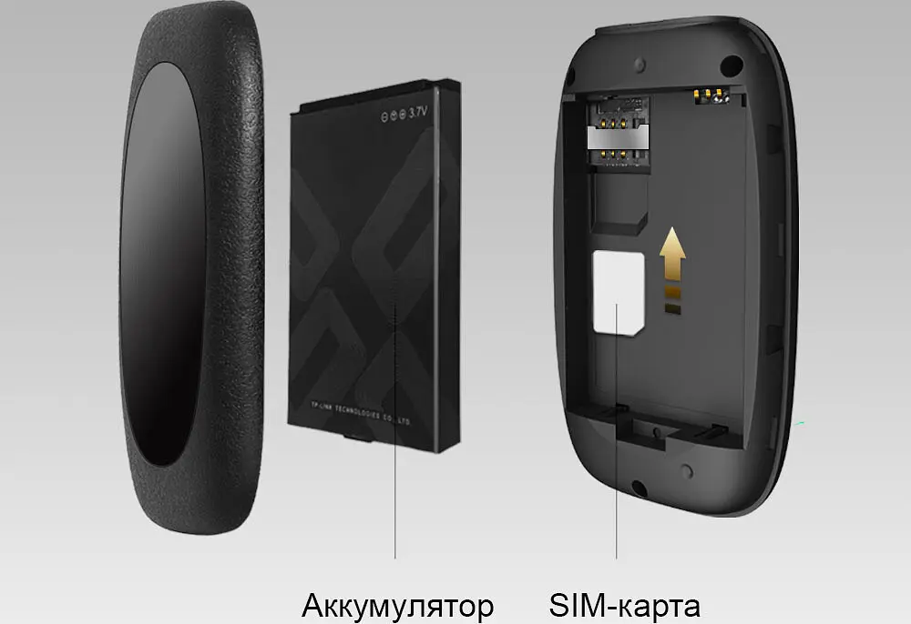 Мобільний маршрутизатор TP-Link M7000 - фото 5