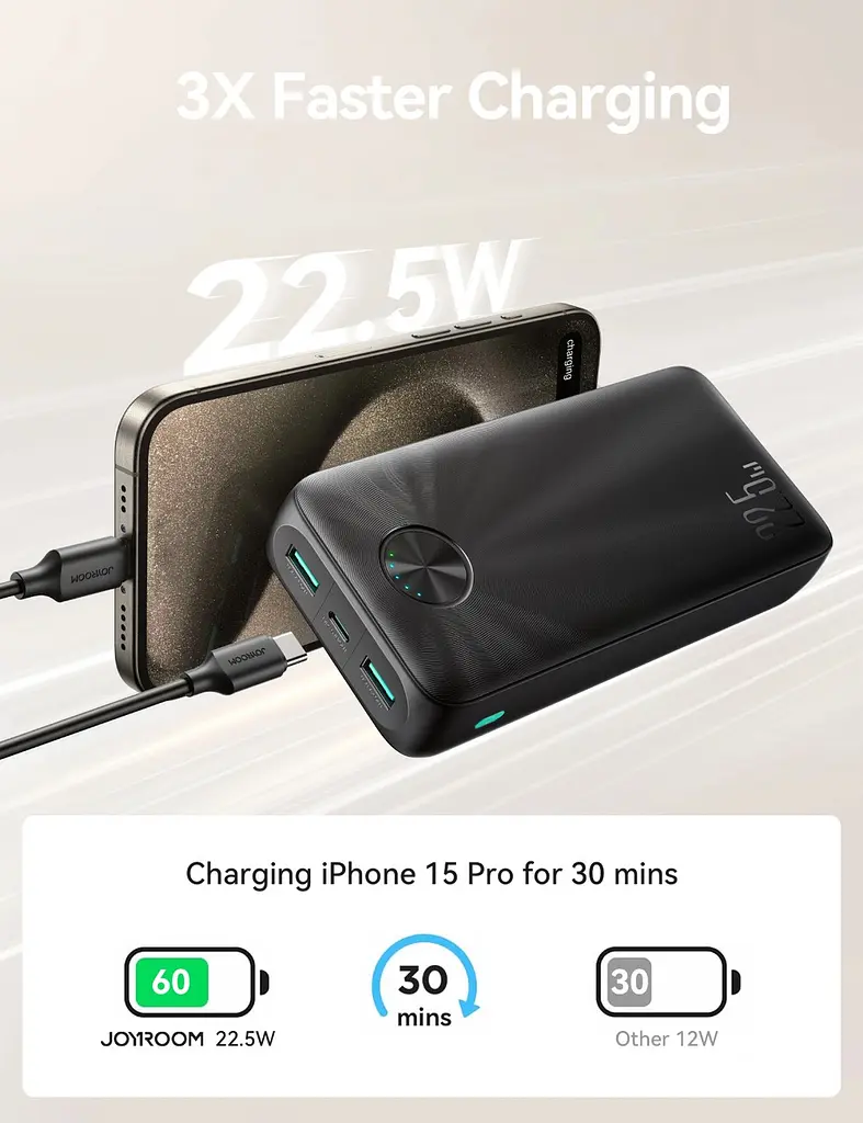 Універсальна мобільна батарея Joyroom 20000mAh 22,5W PD,QC3.0, 2xUSB-A, USB-C In/Out Чорний - фото 7