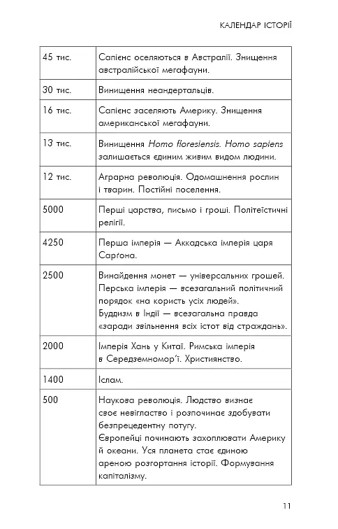 Sapiens. Людина розумна. Коротка історія людства - Ювал Ной Харарі - фото 9