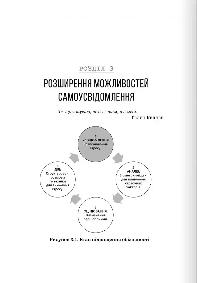 Неистовая стойкость. Борьба со стрессом на рабочем месте благодаря разговору за разговором - фото 7
