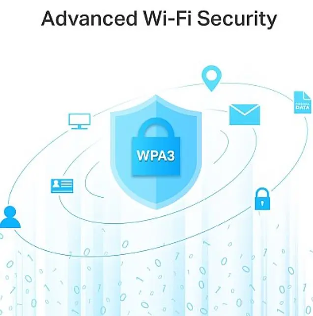Маршрутизатор TP-Link Archer A6 - фото 4