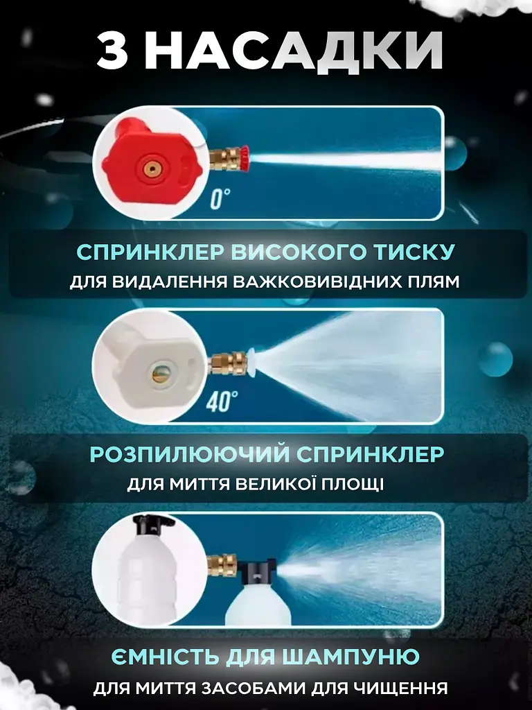 Мийка безконтактна акумуляторна універсальна, автомийка високого тиску, чорна (6254412450) - фото 3